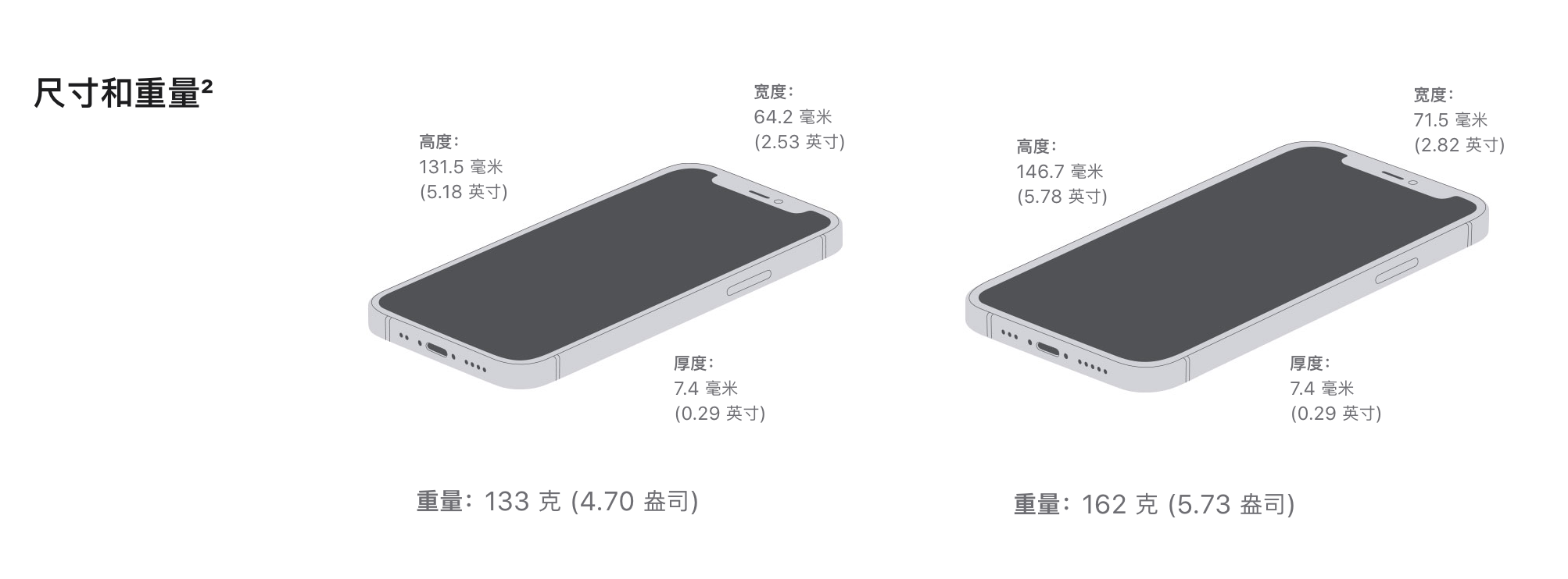 洛江苹果手机维修分享iPhone 12续航怎么样 